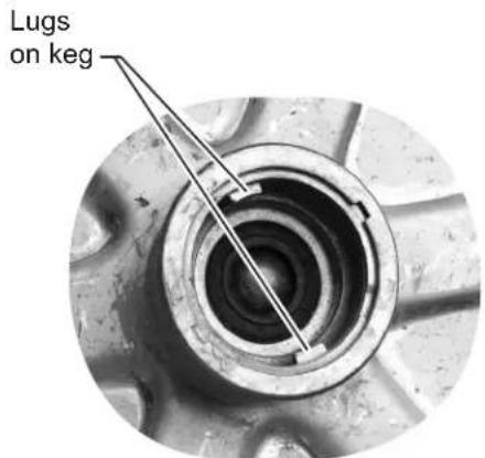 Lugs on keg