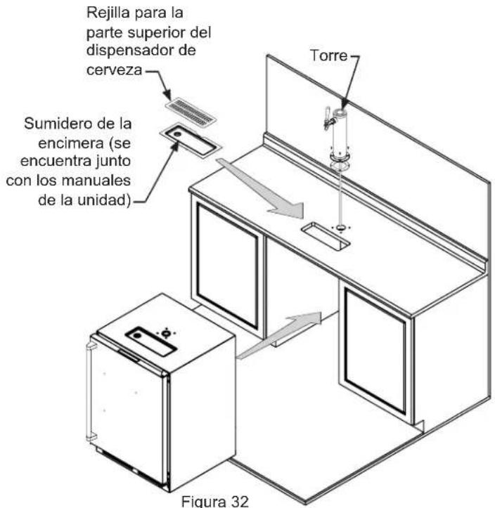 Rejilla para la parte superior del dispensador de cerveza Sumidero de la encimera (se encuentra junto con los manuales de la unidad) Torre Figura 32