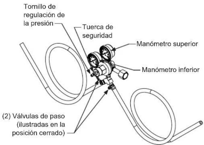 Tornillo de regulación de la presión Tuerca de seguridad Manómetro superior Manómetro inferior (2) Válvulas de paso (ilustradas en la posición cerrado)