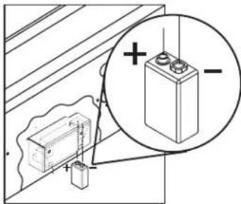 Diagram showing a battery cell with polarity indicators and an inset view of its charge distribution.