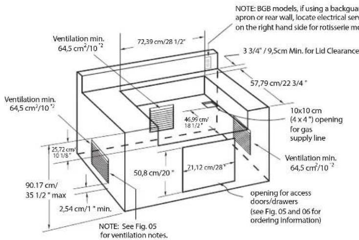 Ventilation min. 64,5 cm²/10⁻² 72,39 cm/28 1/2" 3 3/4" / 9,5cm Min. for Lid Clearance Ventilation min. 64,5 cm²/10⁻² 25,72 cm/ 10 1/8" 90.17 cm/ 35 1/2" max 2,54 cm/1" min. 50,8 cm/20" 46,99 cm/ 18 1/2" 57,79 cm/22 3/4" 10x10 cm (4 x 4") opening for gas supply line Ventilation min. 64,5 cm²/10⁻² OPENING FOR ACCESS doors/drawers (see Fig. 05 and 06 for ordering information) NOTE: See Fig. 05 for ventilation notes.