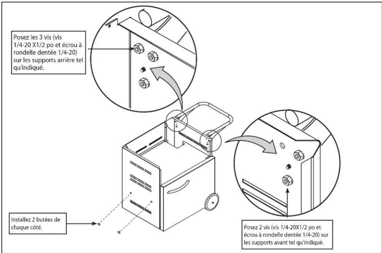 Posez les 3 vis (vis 1/4-20 X1/2 po et écrou à rondelle dentée 1/4-20) sur les supports arrière tel qu'indiqué. Installez 2 butées de chaque côté. Posez 2 vis (vis 1/4-20X1/2 po et écrou à rondelle dentée 1/4-20) sur les supports avant tel qu'indiqué.