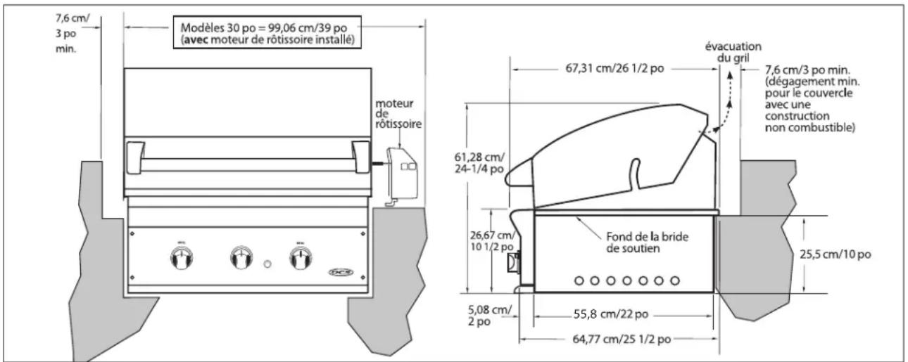7,6 cm/ 3 po min. Modèles 30 po = 99,06 cm/39 po (avec moteur de rôtissoire installé) moteur de rôtissoire 67,31 cm/26 1/2 po 61,28 cm/ 24-1/4 po 26,67 cm/ 10 1/2 po Fond de la bride de soutien 5,08 cm/ 2 po 55,8 cm/22 po 64,77 cm/25 1/2 po 7,6 cm/3 po min. (dégagement min. pour le couvercle avec une construction non combustible) évacuation du grill 25,5 cm/10 po
