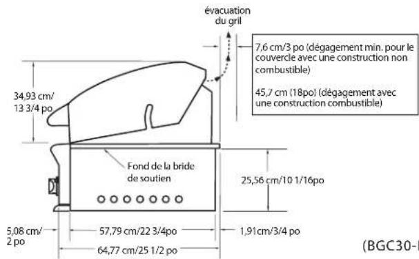 34,93 cm/ 13 3/4 po Fond de la bride de soutien 5,08 cm/ 2 po 64,77 cm/25 1/2 po 57,79 cm/22 3/4po 7,6 cm/3 po (dégagement min. pour le couvercle avec une construction non combustible) 45,7 cm (18po) (dégagement avec une construction combustible) 25,56 cm/10 1/16po 1,91cm/3/4 po (BCG30-8)