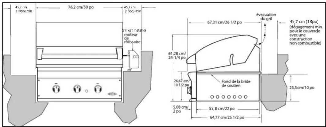 45,7 cm (18poi min) 76,2 cm/30 po 45,7 cm (18poi) min s'il est installé) moteur de rôtissoire 67,31 cm/26 1/2 po évacuation du gril 45,7 cm (18po) (dégagement min. pour le couvercle avec une construction non combustible) 61,28 cm/ 24-1/4 po Fond de la bride de soutien 25,5 cm/10 po 5,08 cm/ 2 po 55,8 cm/22 po 64,77 cm/25 1/2 po