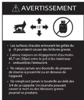 AVERTISSEMENT Les surfaces chaudes entourant les grilles du gril pourraient causer des brûlures graves. Laissez toujours un dégagement d'au moins 45,7 cm (18po) entre le grill et les matériaux c ombustibles l'entourant. Ne rangez jamais une bouteille de propane de réserve à proximité ou en dessous de l'appareil. Ne remplissez jamais la bouteille au-delà des 3/4 de sa capacité. Un incendie pouvant causer la mort ou des blessures graves pourrait se produire.