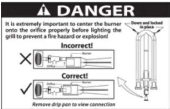 DANGER It is extremely important to center the burner onto the orifice properly before lighting the grill to prevent a fire hazard or explosion! Incorrect! × Burner Drift Correct! ✓ Burner Drift Burner Remove drip pan to view connection