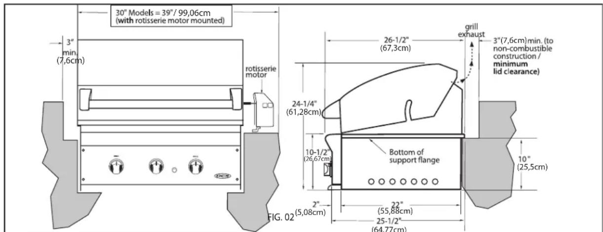 30" Models = 39"/ 99,06cm (with rotisserie motor mounted) 3" min. (7,6cm) rotisserie motor 26-1/2" (67,3cm) grill exhaust 3"(7,6cm)min. (to non-combustible construction / minimum lid clearance) 24-1/4" (61,28cm) Bottom of support flange 10-1/2" (26,67cm) 2" (5,08cm) 22" (55,88cm) 25-1/2" (64,77cm) FIG. 02