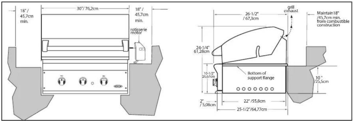 18"/ 45,7cm min. 30"/ 76,2cm 18"/ 45,7cm min. rotisserie motor grill exhaust Maintain18" /45,7cm min. from combustible construction 26-1/2" / 67,3cm 24-1/4" 61,28cm Bottom of support flange 10-1/2" 26,67cm 10" /25,5cm 2" / 5,08cm 22"/55,8cm 25-1/2"/64,77cm