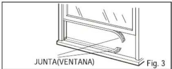 JUNTA(VENTANA) Fig. 3