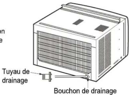 Tuyau de drainage Bouchon de drainage