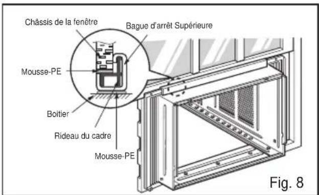 Châssis de la fenêtre Bague d'arrêt Supérieure Mousse-PE Boitier Rideau du cadre Mousse-PE Fig. 8