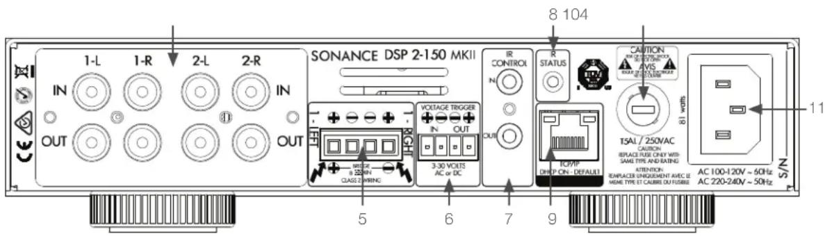 SONANCE DSP 2-150 MKII IN OUT 1-L 1-R 2-L 2-R IN OUT 8 104 IR CONTROL N R STATUS CAUTION IN AVIS T5AL / 250VAC CAUTION REPLACE FUSE CHAY WITH SAME TYPE AND RATING ATTENTION EARPLACER UNQUISMENT AVEC LE MEME TYPE ET CAIBRE DU FUSBIE 81 watts AC 100-120V ~ 50Hz AC 220-240V ~ 50Hz S/N 5 6 7 9 11