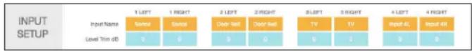 INPUT SETUP Input Name 1 LEFT 1 RIGHT 2 LEFT 2 RIGHT 3 LEFT 3 RIGHT 4 LEFT 4 RIGHT Service Srups Diver Set Diver Set TV TV Input 4L Input 4R Level Trim dB 0 0 0 0 0 0 0 0