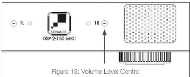 1L SONANCE DSP 2-150 MKII 1R Figure 13: Volume Level Control