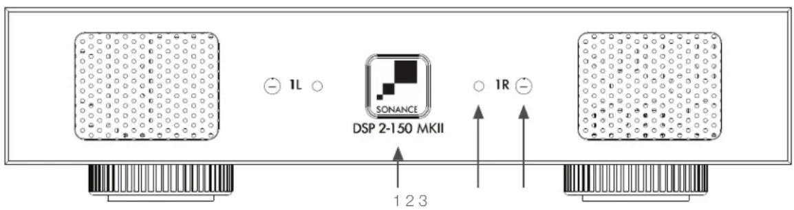 1L SONANCE DSP 2-1.50 MKII 1R 1 2 3
