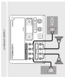 2 STEREO OUTPUT MOSCONI ENOL 4Ch
