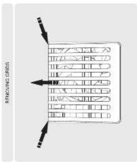 REMOVING GRIDS
