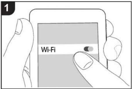 1 Wi-Fi