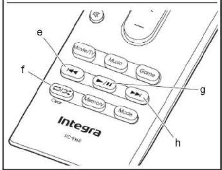 e (Move-TV) Music Game f Integra IC-908 g h
