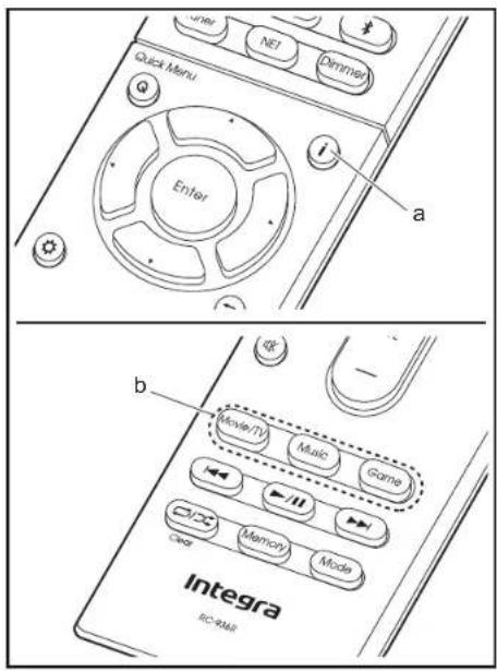 Quick Menu Enter i a b Multi-TV Music Game Integra IC-RM4