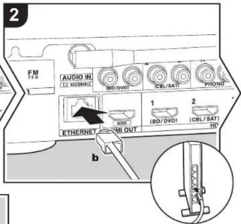 2 FM 75Ω AUDIO IN. 1.2 MEMBRANE BD/DVD (CBL/SAT) PHONO 1 2 (BD/DVD) (CBL/SAT) ETHERNET MI OUT HD b