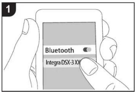 Bluetooth Integra DSX-3 XXI