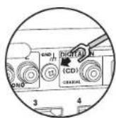 Integra DSX-3 - Connecting a turntable - 1
