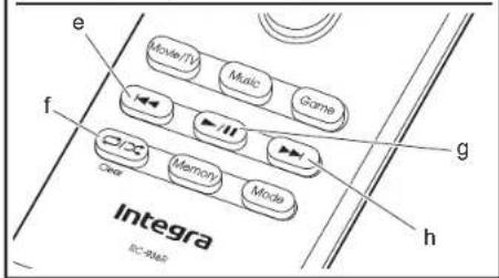 e Movie/TV Music Game f g Integra BC-9048 One Memory Mode h
