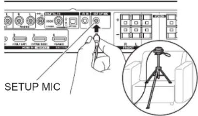 SETUP MIC