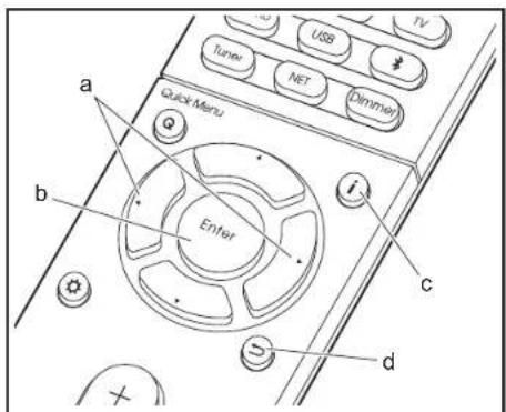 a b c d i ii iii IV USB Tuner NET Dimmer Quick Menu