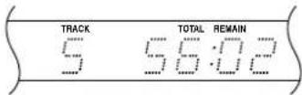 Integra CDC-3.4 - 4 - 3