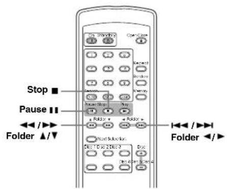 Stop ■ Pause ■ Folder ▲/▼ Open Button Enter Button Enter Button Enter Button Enter Button Forward Forward Forward Forward Forward Forward Forward Forward
