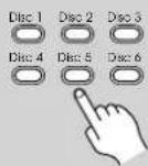 Integra CDC-3.4 - 2 - 1