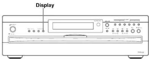 Display