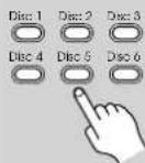 Integra CDC-3.4 - 2 - 1
