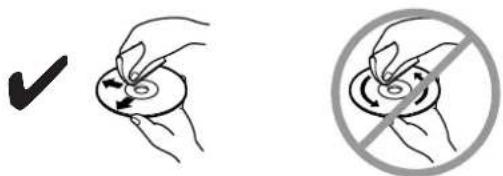 Illustration showing hand holding a circular object with checkmark and prohibition symbol for circular motion