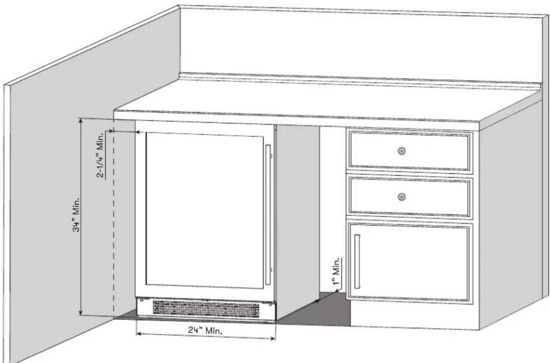34" Min. 2-1/4" Min. 1" Min. 24" Min.