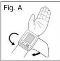 Fig. A