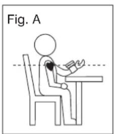 Fig. A