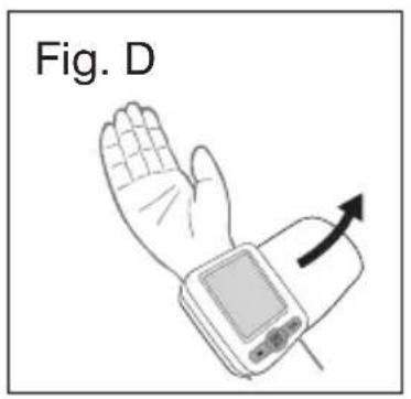 Fig. D