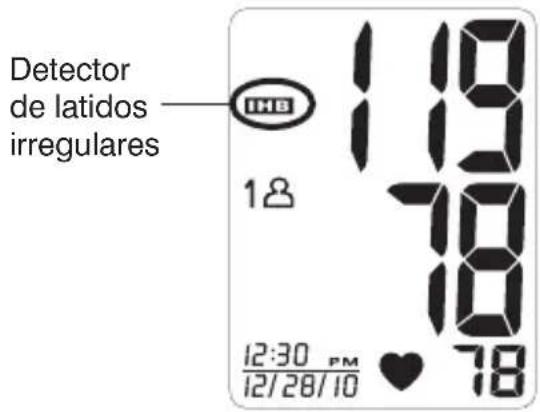 Detector de latidos irregulares IHB 19 18 78 10 12:30 PM 12/28/10 ♥ 78