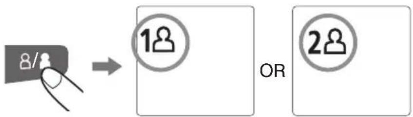 Walgreens WGNBPW-520 - Important Notes: - 5