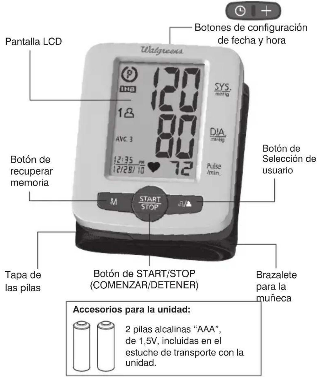 Pantalla LCD Wizgreens Botones de configuración de fecha y hora SYS. meña AVC. 3 12:35 PN 12/28/10 Botón de recuperar memoria BOTÓN de SELECCIÓN de usuario M START STOP B/A Tapa de las pilas Botón de START/STOP (COMENZAR/DETENER) Brazalete para la muñeca Accesorios para la unidad: 2 pilas alcalinas "AAA", de 1,5V, incluidas en el estuche de transporte con la unidad.
