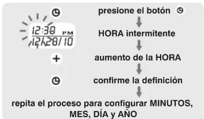 Walgreens WGNBPW-520 - PROCEDIMIENTO DE CONFIGURACIÓN DE FECHA Y HORA - 1