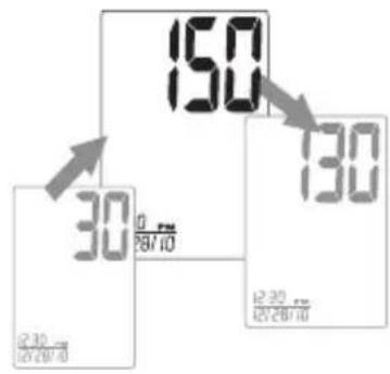 150 30 0.00 8/10 130 12:30 00 8/28/10