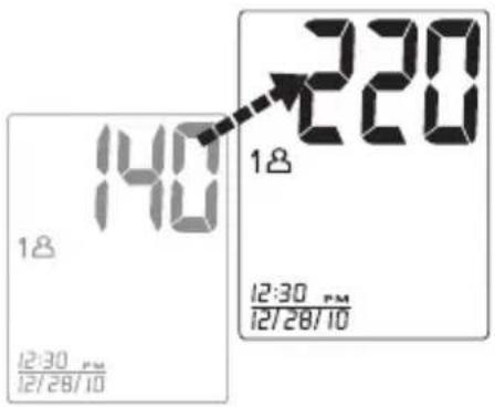 140 18 12:30 PM 12/28/10 220 18 12:30 PM 12/28/10