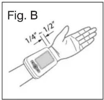 Fig. B 1/4" 1/2"