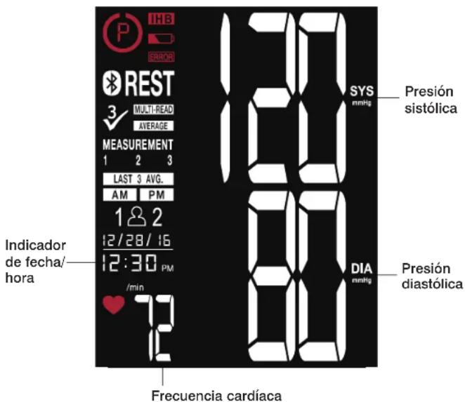 P THB ERROR REST 3 MULTI-READ AVERAGE MEASUREMENT 1 2 3 LAST 3 AVG. AM PM 1 2 12/28/16 12:30 PM /min 72 Frecuencia cardíaca SYS mmHg Presión sistólica DIA mmHg Presión diastólica