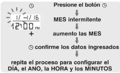 Walgreens WGNBPA-960BT - Nota: - 2